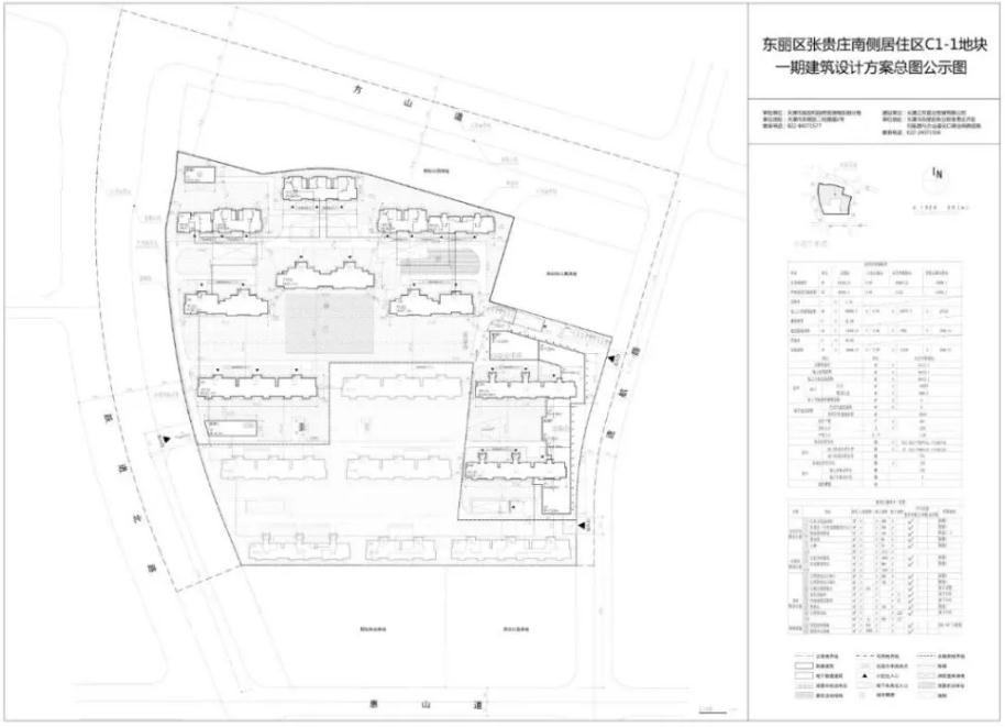 张贵庄南侧居住区C1地块工程全过程造价咨询杏耀售后